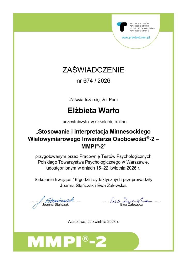 MMPI-2 Pracownia Testów Psychologicznych PTP